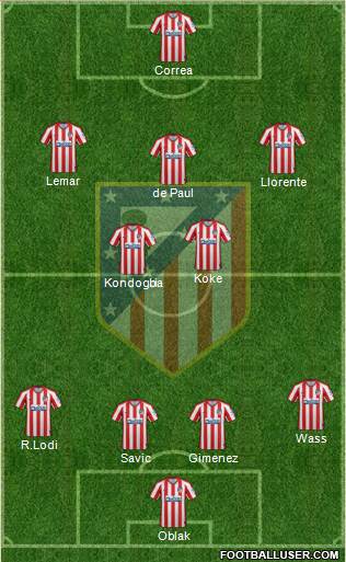 C. Atlético Madrid S.A.D. Formation 2022