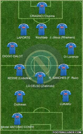 Napoli Formation 2022