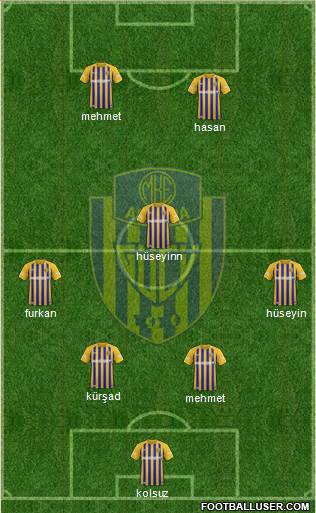 MKE Ankaragücü Formation 2022