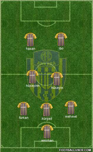 MKE Ankaragücü Formation 2022