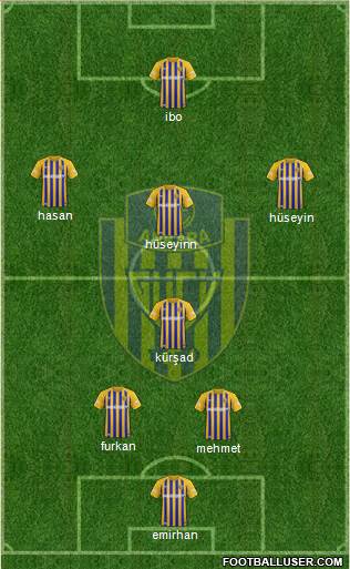 MKE Ankaragücü Formation 2022