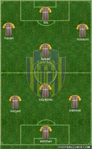 MKE Ankaragücü Formation 2022