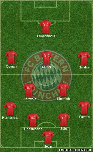 FC Bayern München Formation 2022