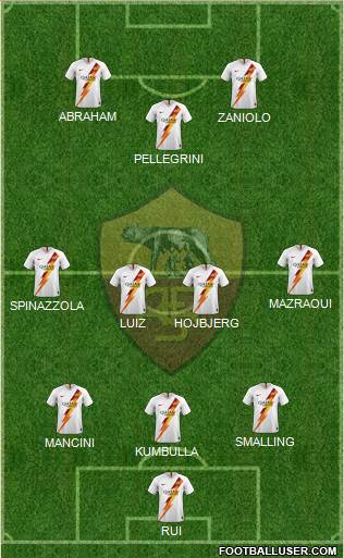 AS Roma Formation 2022