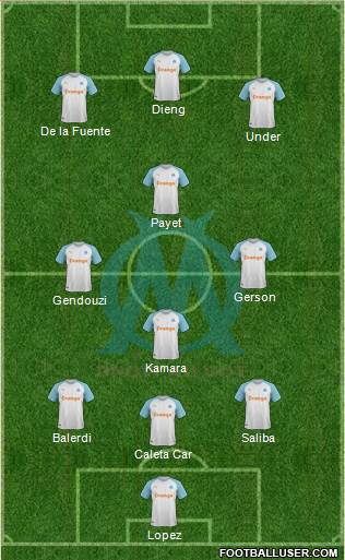 Olympique de Marseille Formation 2022