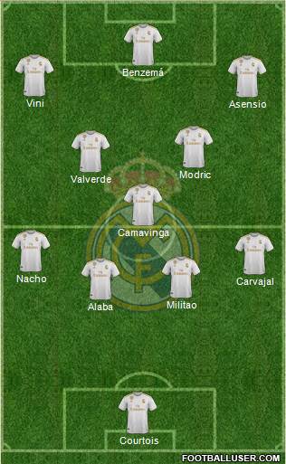 Real Madrid C.F. Formation 2022