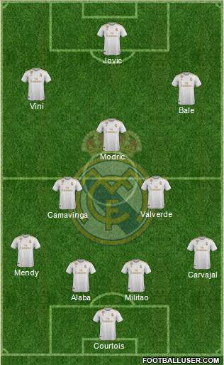 Real Madrid C.F. Formation 2022