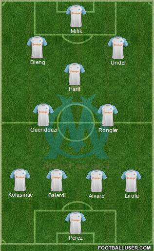 Olympique de Marseille Formation 2022