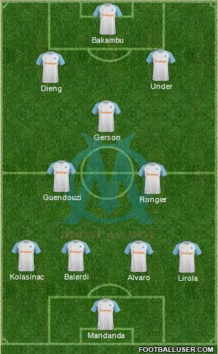 Olympique de Marseille Formation 2022