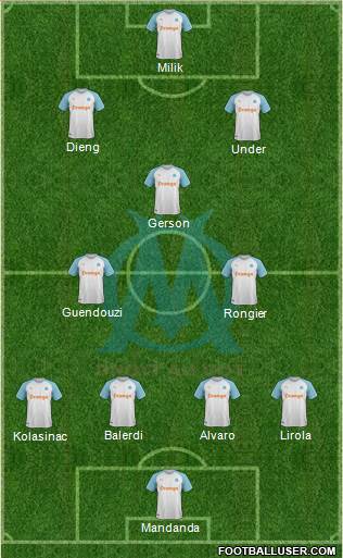 Olympique de Marseille Formation 2022