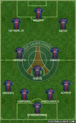 Paris Saint-Germain Formation 2022