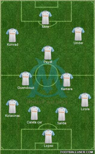 Olympique de Marseille Formation 2022