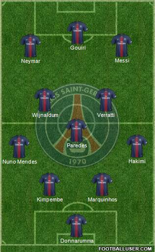 Paris Saint-Germain Formation 2022