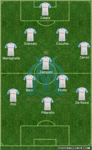 Olympique de Marseille Formation 2022