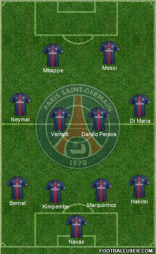 Paris Saint-Germain Formation 2022