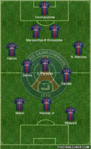 Paris Saint-Germain Formation 2022