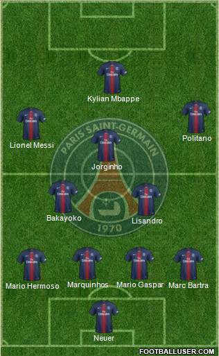 Paris Saint-Germain Formation 2022