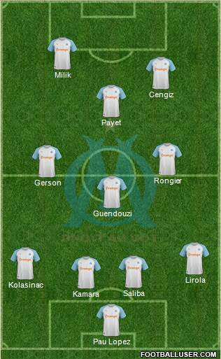 Olympique de Marseille Formation 2022