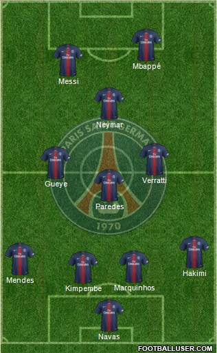 Paris Saint-Germain Formation 2022