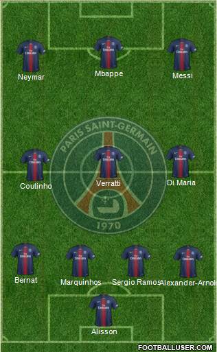 Paris Saint-Germain Formation 2022