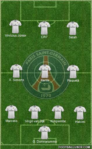 Paris Saint-Germain Formation 2022