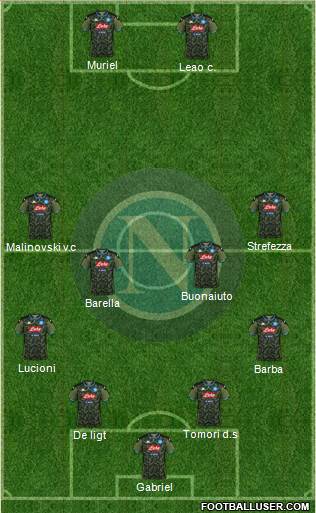 Napoli Formation 2022