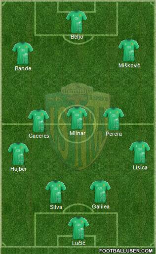 NK Istra 1961 Formation 2022