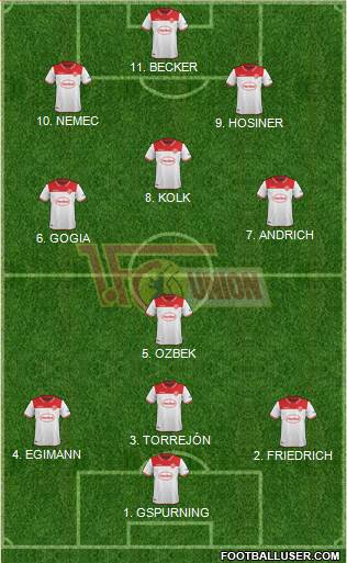 1.FC Union Berlin Formation 2022