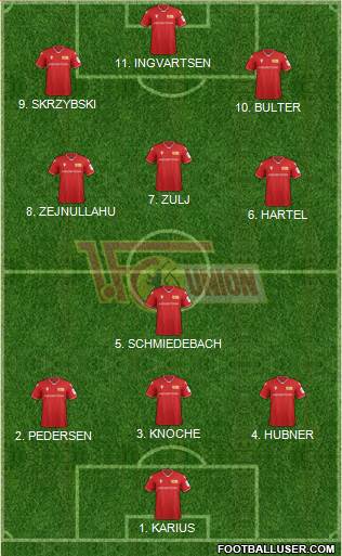 1.FC Union Berlin Formation 2022