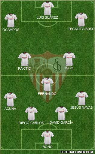 Sevilla F.C., S.A.D. Formation 2022