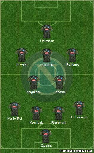 Napoli Formation 2022