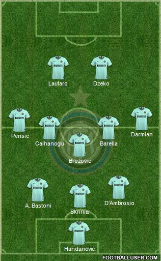 F.C. Internazionale Formation 2022