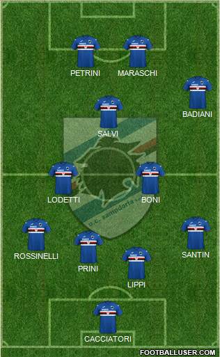 Sampdoria Formation 2022