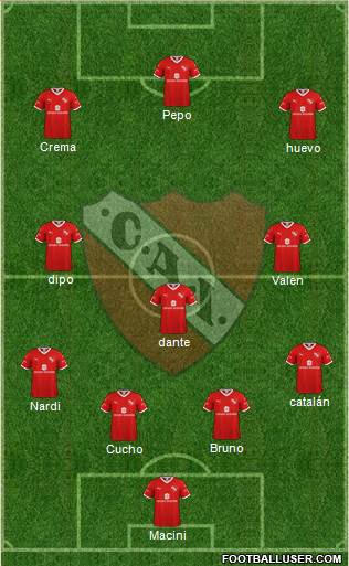 Independiente Formation 2022