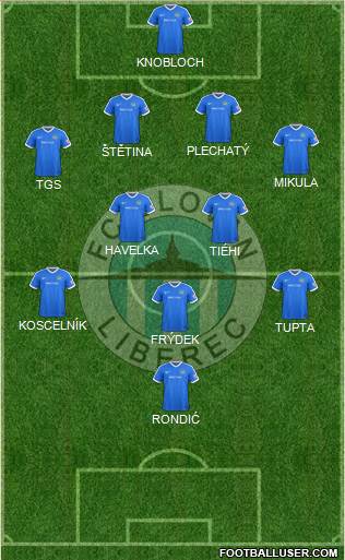 Slovan Liberec Formation 2022