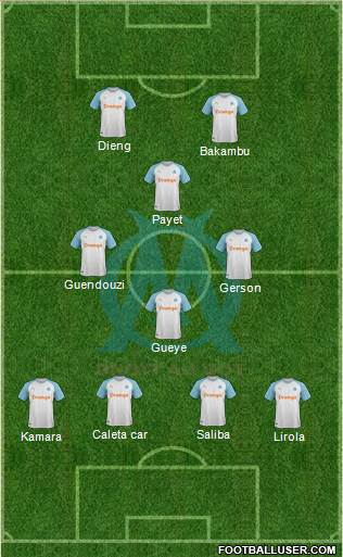 Olympique de Marseille Formation 2022