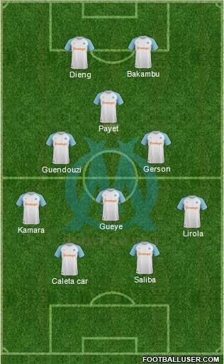 Olympique de Marseille Formation 2022