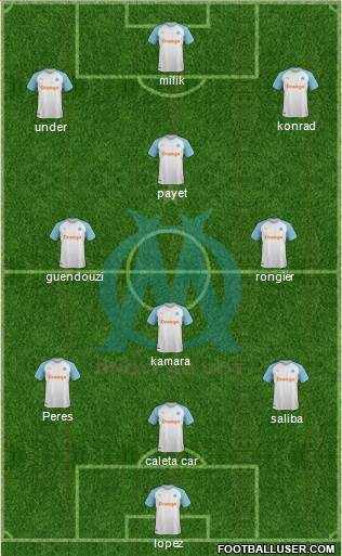 Olympique de Marseille Formation 2022