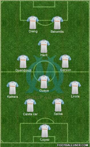 Olympique de Marseille Formation 2022