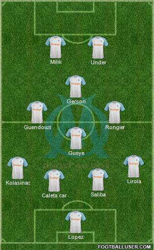 Olympique de Marseille Formation 2022