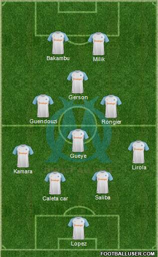 Olympique de Marseille Formation 2022