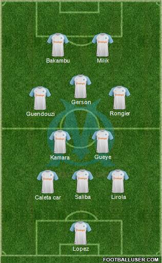 Olympique de Marseille Formation 2022