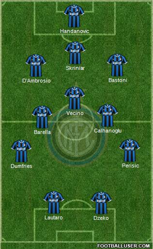 F.C. Internazionale Formation 2022