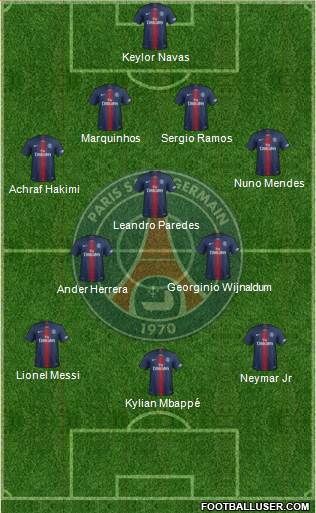 Paris Saint-Germain Formation 2022