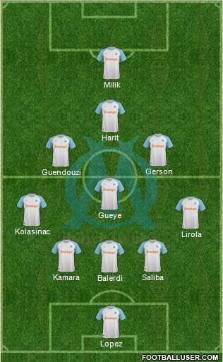 Olympique de Marseille Formation 2022