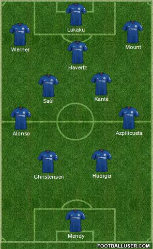 Chelsea Formation 2022