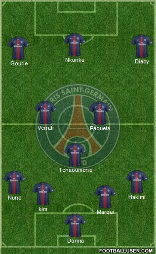 Paris Saint-Germain Formation 2022