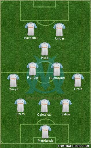 Olympique de Marseille Formation 2022