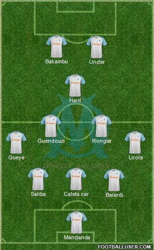 Olympique de Marseille Formation 2022