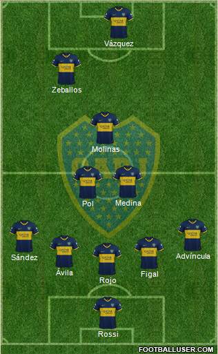 Boca Juniors Formation 2022